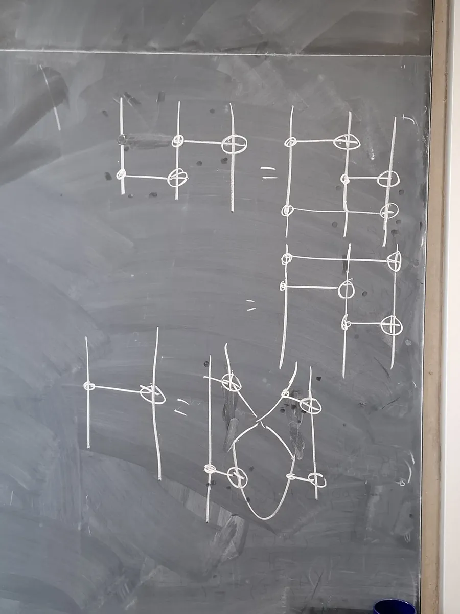 A blackboard with chalk quantum circuit diagrams: vertical qubit lines joined by horizontal gates